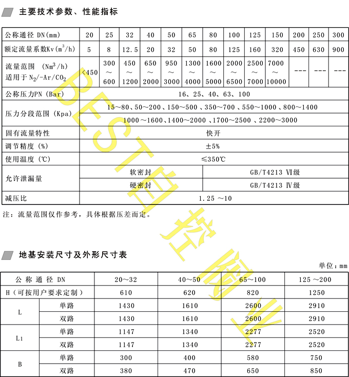 T98自力式压力调节阀